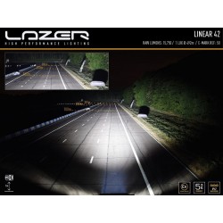 Barre LED Lazer Lamps Linear-42