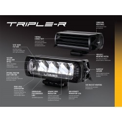 Barre LED Lazerlamps Triple-R6 850 Gen 2 avec feux de position