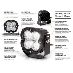 Phare de travail LED Utility-45 Lazerlamps