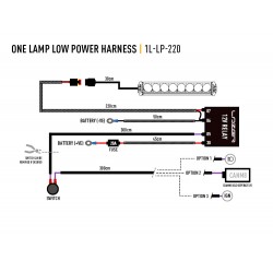 Kit de câblage Lazerlamps pour barres LED Triple-R Gen 2 et Linear 12/18