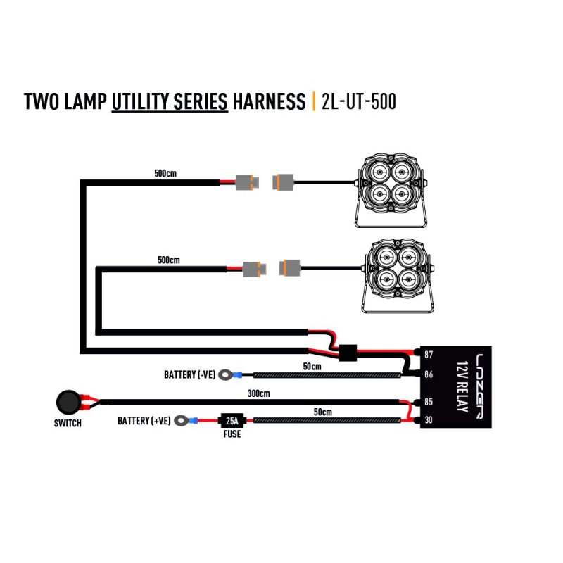 Kit de câblage Lazerlamps pour 2 phares de travail Utility Series