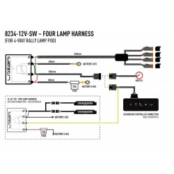 Kit de câblage Lazerlamps pour 4 barres Leds Carbon-6 series