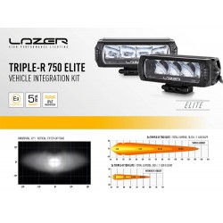 Kit intégration sur calandre d'origine Barres LED Lazer Ford Ranger 2016-2018