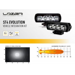 Kit intégration sur calandre d'origine Barres LED ST-4 Lazer Land Rover Discovery 5