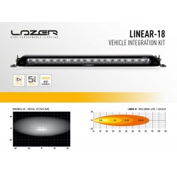 Kit intégration sur calandre d'origine Barre LED Lazer Linear-18 Land Rover Defender 2020+