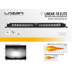 Kit intégration sur calandre d'origine Barre LED Lazer Linear-18 Elite Land Rover Defender 2020+