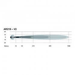Phare ARB Intensity V2 21 leds OSRAM Spot