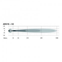 Phare ARB Intensity V2 21 leds OSRAM Flood