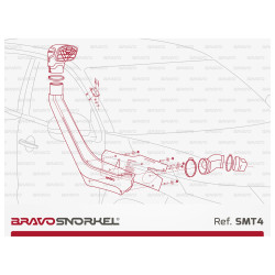 Snorkel Bravo Mitsubishi L200 à partir de 2019