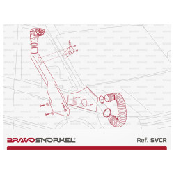 Snorkel Bravo Volkswagen Crafter à partir de 2017