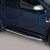 Marchepieds plats Dacia Duster 2018-2020