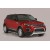 Marchepieds plats Land Rover Range Rover Evoque