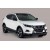 Pare-buffle avant Noir homologué Nissan Qashqai 2017-2018