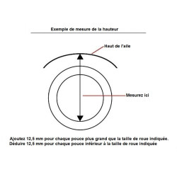 Kit suspension Arrière Ezifit Standard Subaru Forester SF