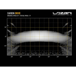 Phare LED Lazer Carbon-2 Drive GEN3