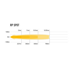 Phare Lazer LED Race POD-SPOT 80 watts