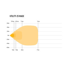 Phare Lazer LED Utility 25 MAXX 45 watts