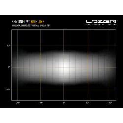 Phare LED Lazer Sentinel 9" Highline Noir