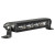 Barre LED Slimlux Series 30 Watts LumiDrive